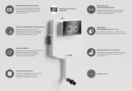 Готовое решение для приставных унитазов WasserKraft Aller 10 10TLT.031.ME.PB01 панель смыва черный
